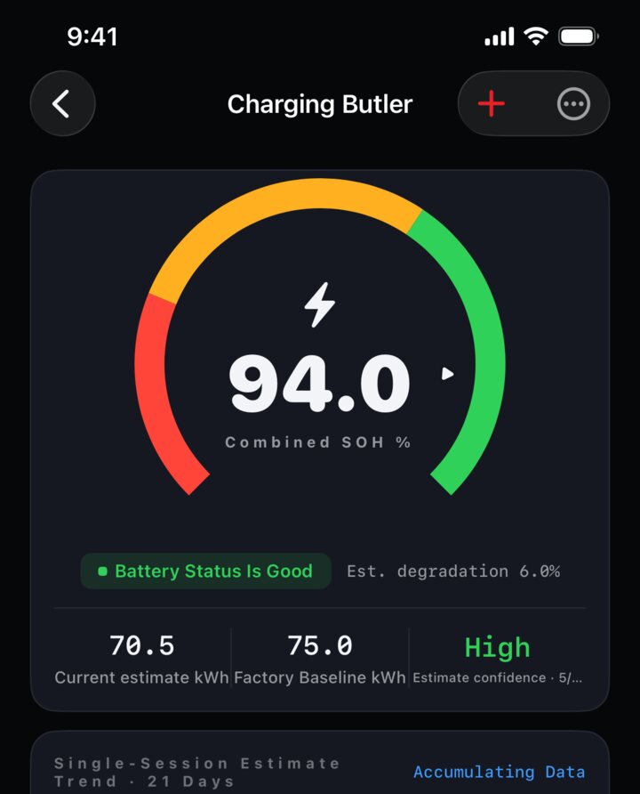 Battery health: combined state-of-health estimate and 21-day trend