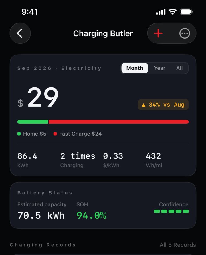 Charging Butler: this month's electricity cost, battery status and charging records