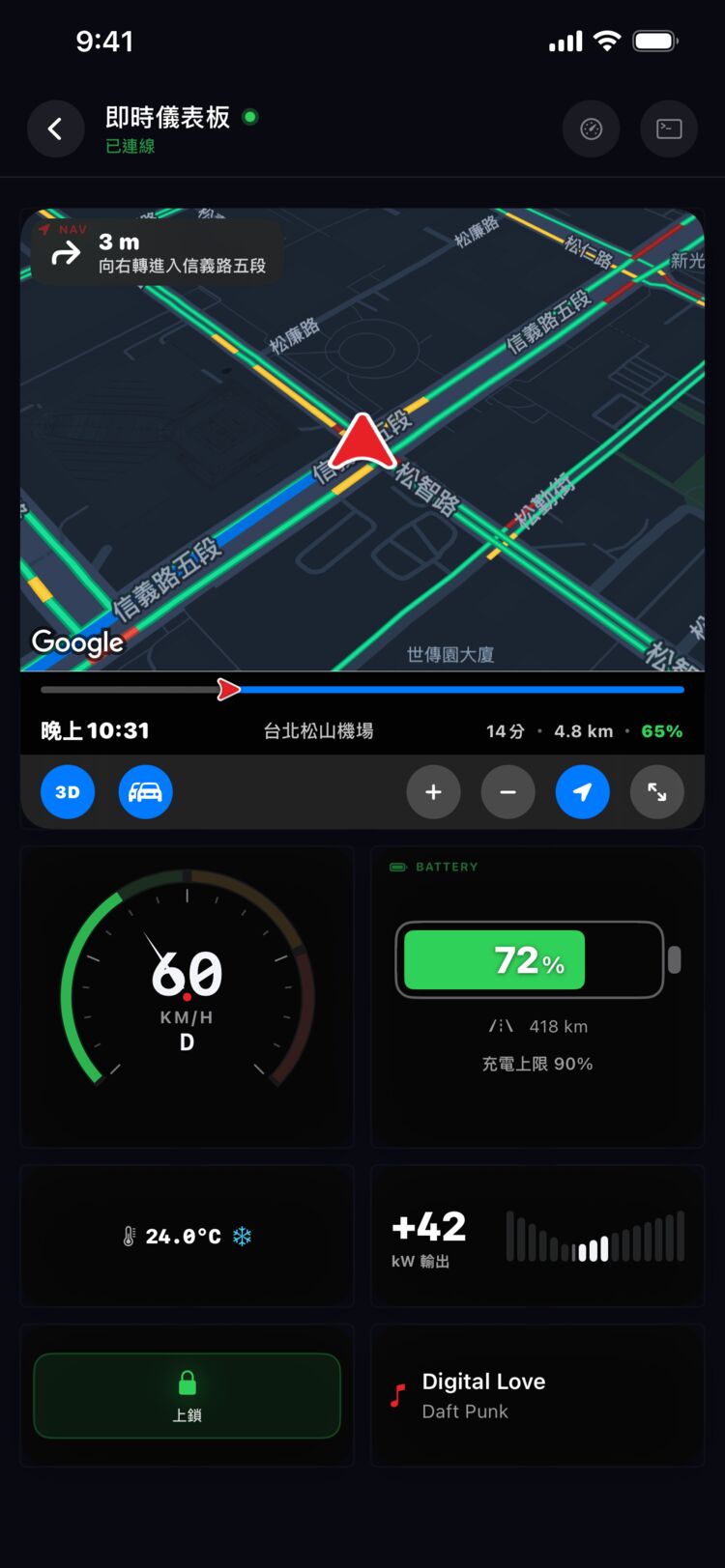 EVStudio 即時儀表與導航畫面：地圖導航、時速 60 km/h、電量 72%
