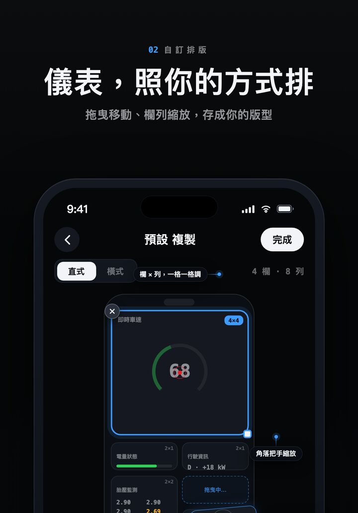 儀表，照你的方式排：拖曳模組自訂版面